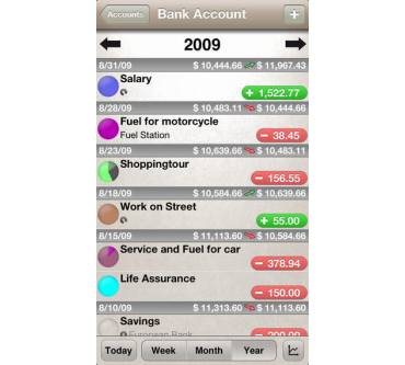 Produktbild Synium Software iFinance Mobile
