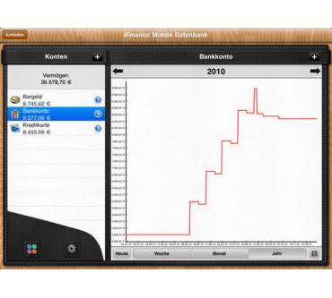 Produktbild Synium Software iFinance Mobile