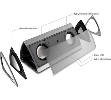 Produktbild Bolse C1