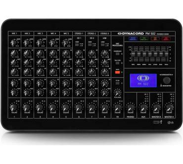 Produktbild Dynacord PM 502