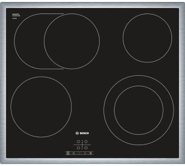 Bosch Kochfelder Test 2025