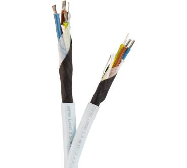Produktbild Supra Cables LoRad Series Mk2