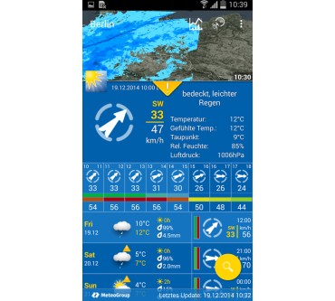 Produktbild MeteoGroup WeatherPro
