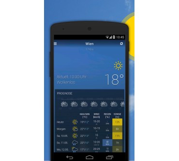 Produktbild Bergfex Wetter