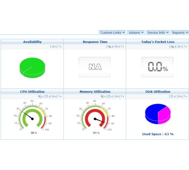 Produktbild MicroNova ManageEngine OpManager
