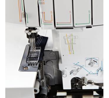 Produktbild Brother Coverstitch 2340CV