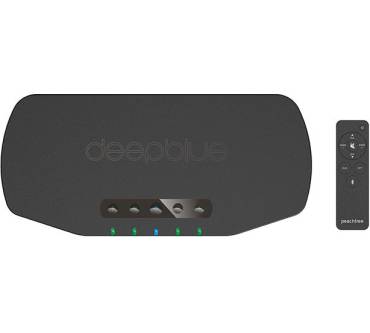 Produktbild Peachtree deepblue2