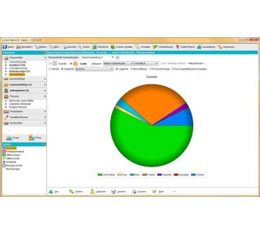 Produktbild Alf AG BanCo 6 Profi
