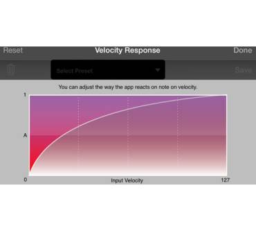 Produktbild Crudebyte iSymphonic Orchestra