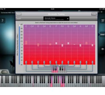 Produktbild Crudebyte iSymphonic Orchestra