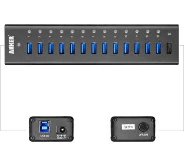 Produktbild Anker USB 3.0 13-Port USB Hub