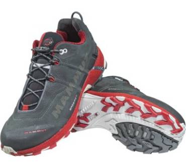 Produktbild Mammut Ruler