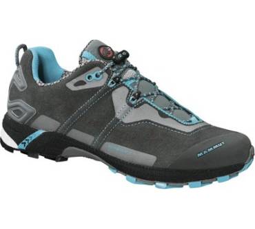 Produktbild Mammut Ruler