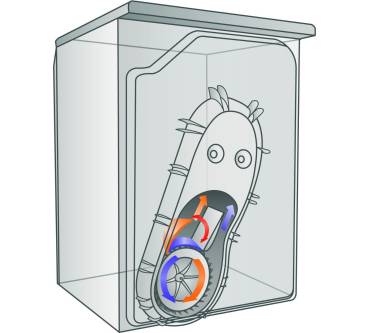 Produktbild Gorenje D8560A++