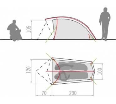 Produktbild Vaude Hogan Ultralight 2P