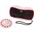 Produktbild Mattel View-Master (DLL68)