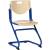 Produktbild Kettler Chair Plus