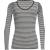 Produktbild Icebreaker Women's Siren Long Sleeve Sweetheart