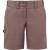 Produktbild Vaude Skomer Shorts
