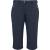 Produktbild Vaude Women's Farley Stretch Capri II