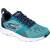 Produktbild Skechers GoRun Ride 6