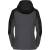 Produktbild Vaude Women's Skarvan S Jacket