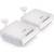 Produktbild Zyxel PowerLine HomePlug AV 200Mbps Twin Pack (PLA-400 v2)