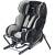 Produktbild Recaro Polaric