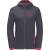 Produktbild Jack Wolfskin Turbulence Jacket