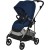 Produktbild Cybex Melio