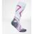 Produktbild Bauerfeind Run Performance Compression Socks