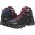Produktbild Salewa Alpenrose 2 Mid Gore-Tex