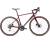 Gravel Bikes