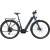 Decathlon E-Bikes
