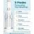 Produktbild Coulax C8 Series Sonic Electric Toothbrush
