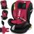 Produktbild Kidiz Autokindersitz Isofix Top Tether 360