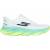 Produktbild Skechers Aero Burst Slip-ins