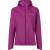 Produktbild Vaude Scopi Windjacke