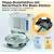 Produktbild Shark ThermaCharged PowerDetect RV2920XEEUWH