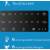 Produktbild Philips All-in-One-Wasserstation ADD5980/31