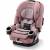 Produktbild Graco 4Ever DLX