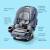 Produktbild Graco 4Ever DLX