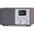 Supersound 201W
