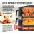 Produktbild Gourmetmaxx FryUp3 mit HighHeat-Ofenschublade