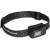 Black Diamond Astro 300-R Testsieger