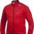 Produktbild Craft Sportswear Performance Stretch Jacket