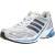 Produktbild Adidas Supernova Glide 2