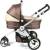 Produktbild Realm Industrial 3 in 1 Alu Kombi-Kinderwagen