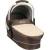 Produktbild Realm Industrial 3 in 1 Alu Kombi-Kinderwagen