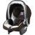 Produktbild Peg Perego Primo Viaggio Tri-Fix mit Basis